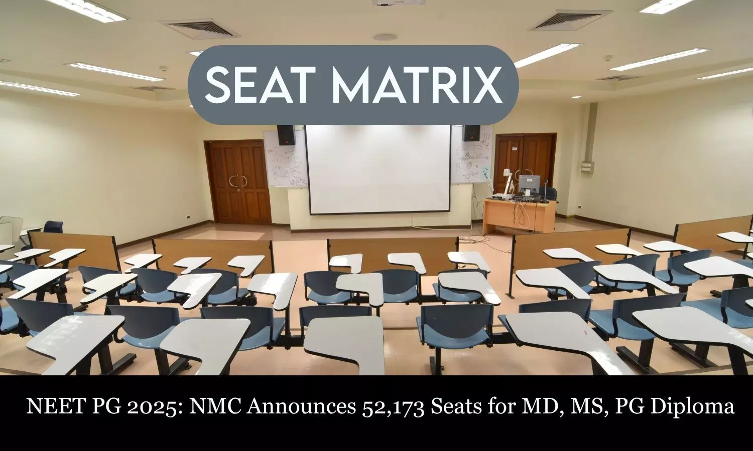 NEET PG 2025: NMC Announces 52,173 Seats for MD, MS, PG Diploma