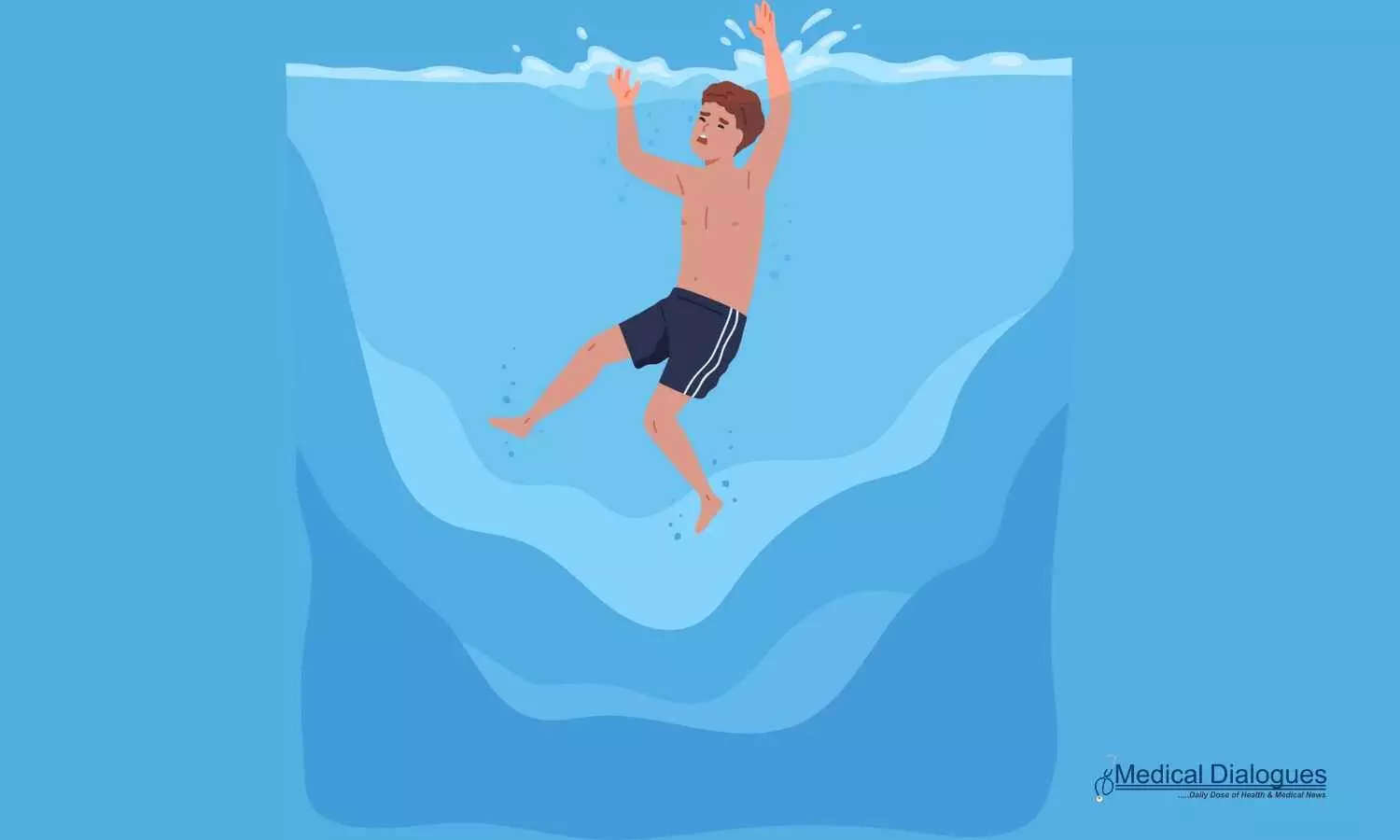 3 pharma students drown in Payyambalam beach in Kerala