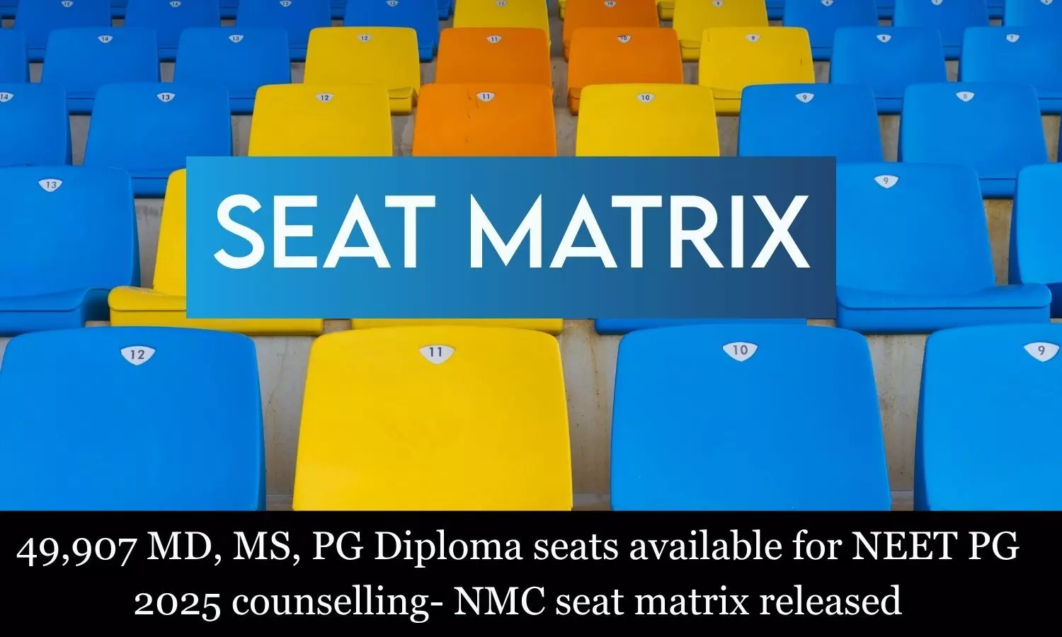 NEET PG 2025: 49,907 MD, MS, PG Diploma seats available- NMC seat matrix released