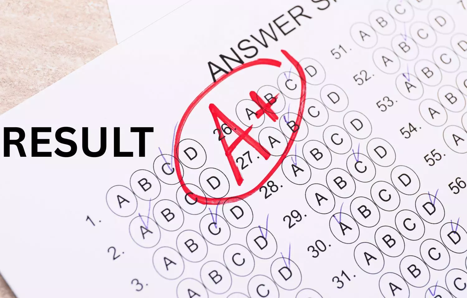 NEET PG results cancelled for 22 candidates, 11 FMGE candidates face similar action