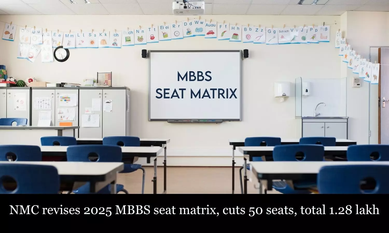 NMC revises NEET UG 2025 seat matrix, cuts 50 seats, total now 1,28,875