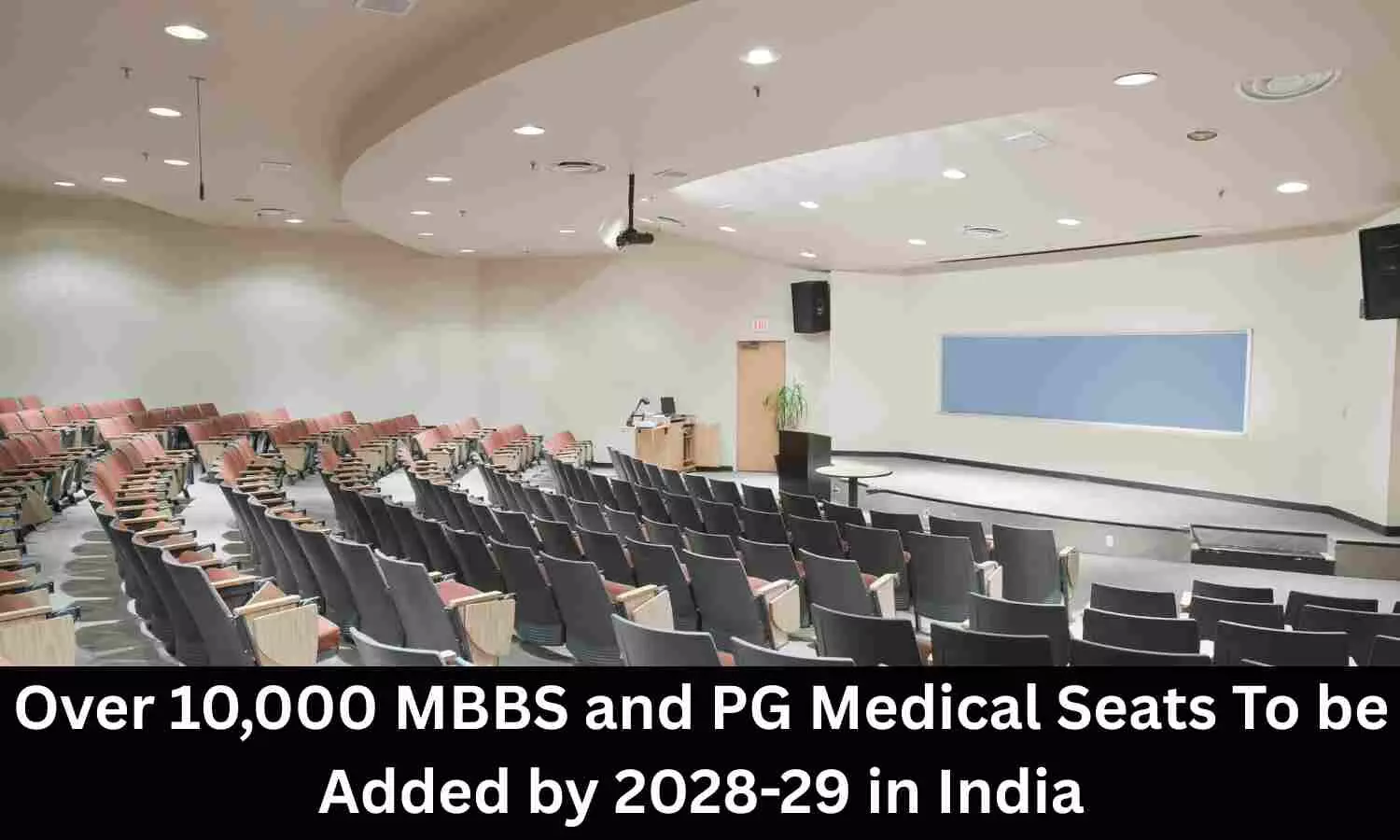 Over 10,000 MBBS and PG Medical Seats To be Added by 2028-29